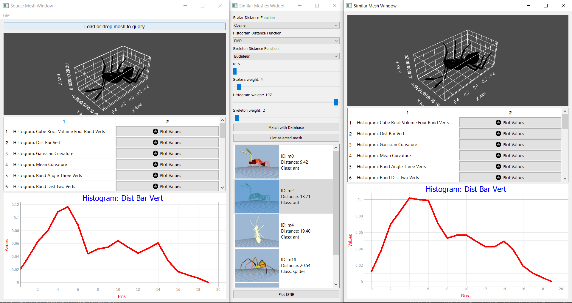 Multimedia Retrieval